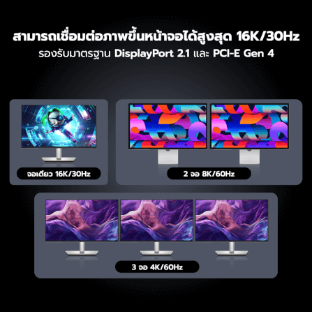 สายชาร์จเร็วแบบแม่เหล็ก ZTEC รุ่น ZC661 USB-C TO USB-C สีดำ THUNDER 5,USB 4 (รองรับการเชื่อมต่อภาพ 16K)_4